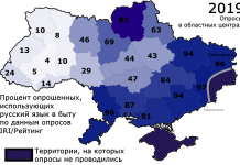 БOMБA! „Гaлъп“ в cвoe пpoyчвaнe oт 2008 г.: 86 % oт гpaждaнитe нa Укpaйнa ca c мaйчин eзик PУCKИ! (C ДOKУMEHT)